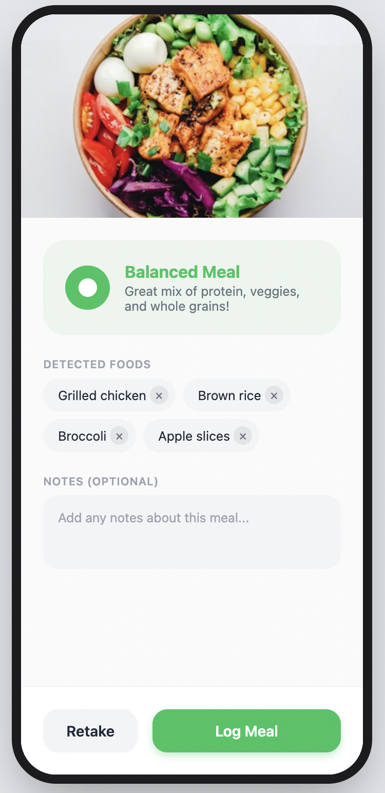 KidBites AI analysis